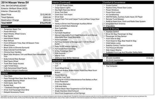 2014 Nissan Versa 1.6 SV