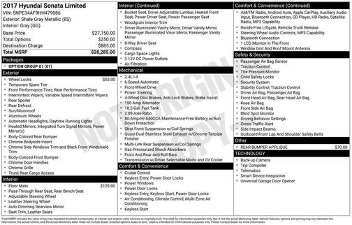 Shale Gray Metallic 2017 Hyundai SONATA Limited