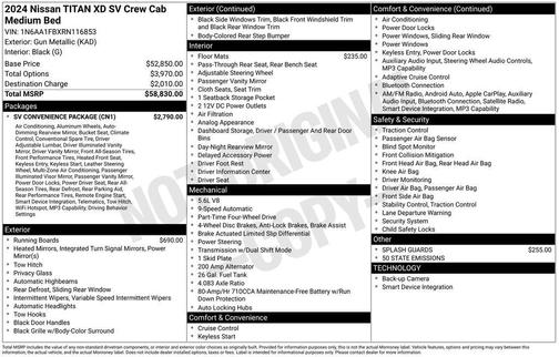 2024 Nissan Titan XD SV