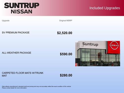 2024 Nissan Sentra SV