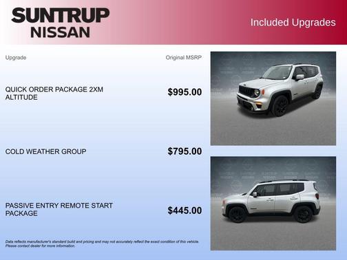 2020 Jeep Renegade Altitude