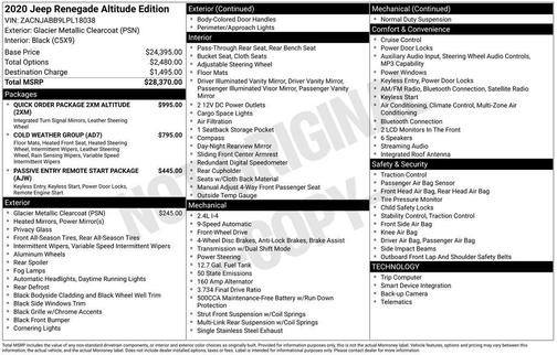 2020 Jeep Renegade Altitude