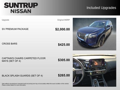 2025 Nissan Pathfinder SV