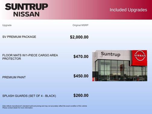 2025 Nissan Rogue SV