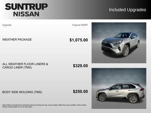 2025 Toyota RAV4 XLE Premium