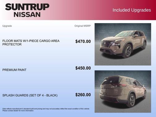 2025 Nissan Rogue SV