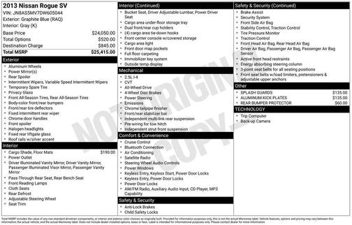2013 Nissan Rogue SV