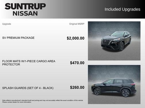 Super Black 2025 Nissan Rogue SV