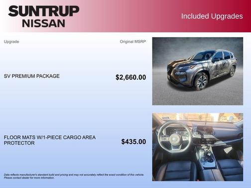 2023 Nissan Rogue SV