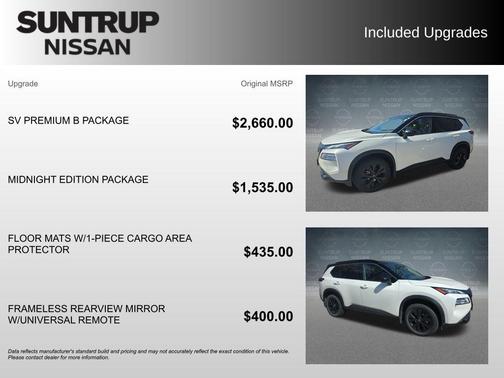 2023 Nissan Rogue SV