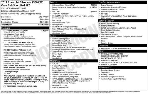 2019 Chevrolet Silverado 1500 LTZ