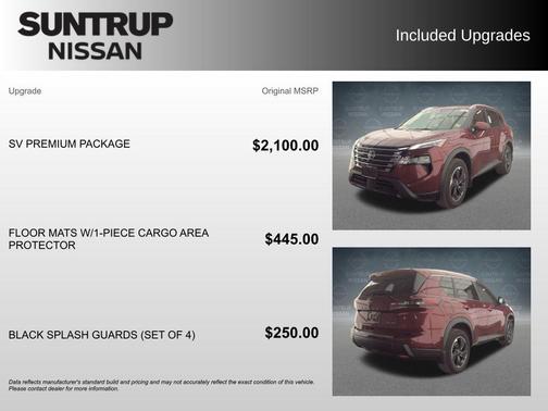 Scarlet Ember 2024 Nissan Rogue SV
