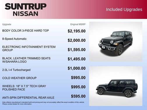 2018 Jeep Wrangler Unlimited Sahara