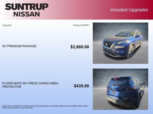 2023 Nissan Rogue SV