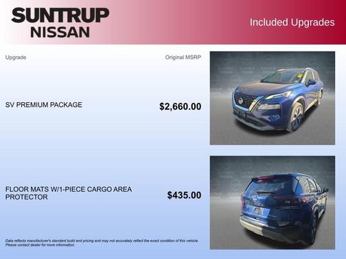 2023 Nissan Rogue SV