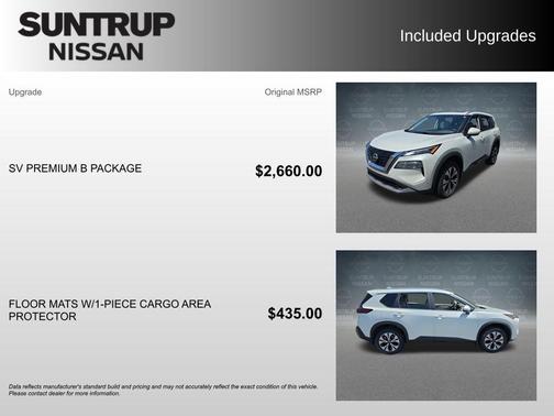 White 2023 Nissan Rogue SV