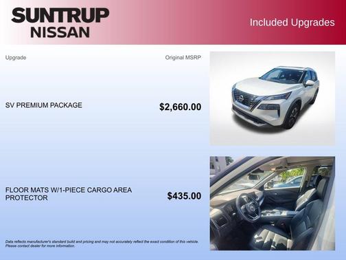 2023 Nissan Rogue SV