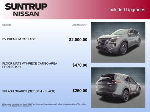 2025 Nissan Rogue SV