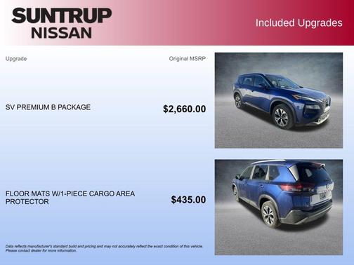 2023 Nissan Rogue SV