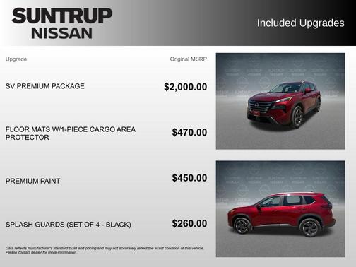 Scarlet Ember Tintcoat 2025 Nissan Rogue SV