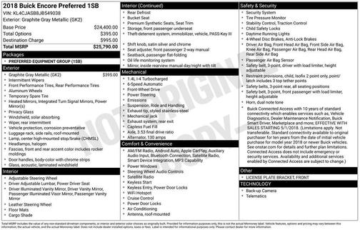 Graphite Gray Metallic 2018 Buick Encore Preferred