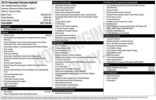 2015 Hyundai SONATA Hybrid Base