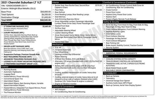 2021 Chevrolet Suburban LT