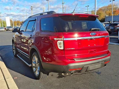 2015 Ford Explorer Limited