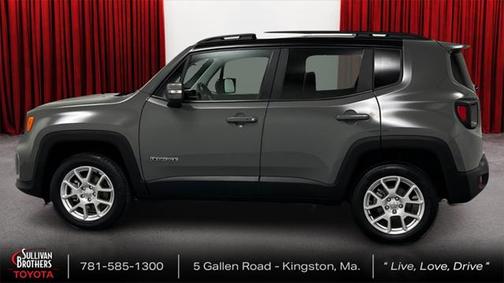 2021 Jeep Renegade Limited