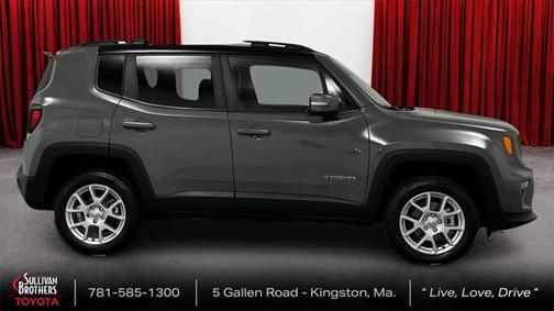 2021 Jeep Renegade Limited