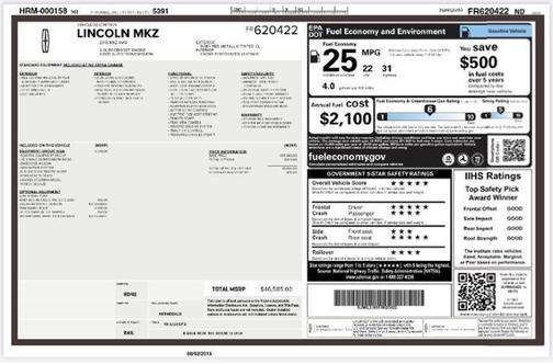 2015 Lincoln MKZ Base for sale in Indianapolis, IN - image 5
