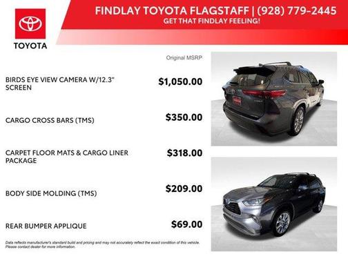 Magnetic Gray Metallic 2020 Toyota Highlander Hybrid Limited