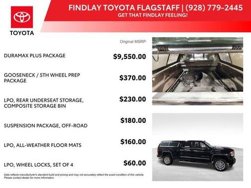 2017 GMC Sierra 2500 Denali