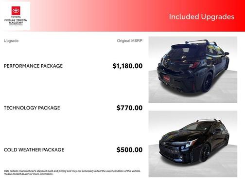 Black 2023 Toyota GR Corolla Core