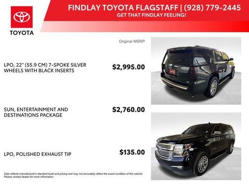 2016 Chevrolet Tahoe LTZ