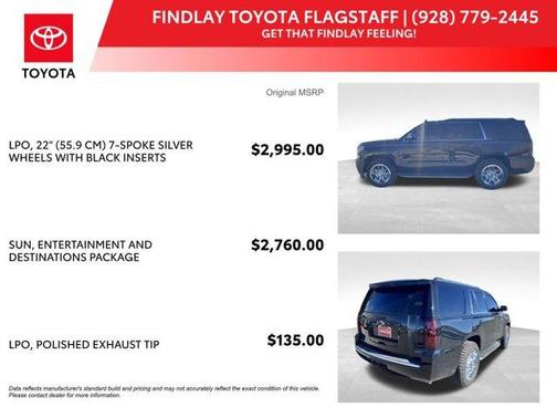 2016 Chevrolet Tahoe LTZ