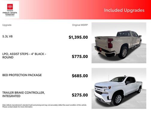 Summit White 2021 Chevrolet Silverado 1500 RST