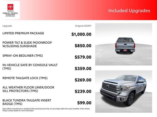Silver Sky Metallic 2021 Toyota Tundra Limited