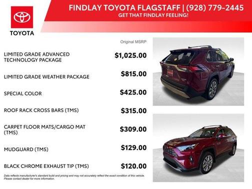 Ruby Flare Pearl 2023 Toyota RAV4 Limited