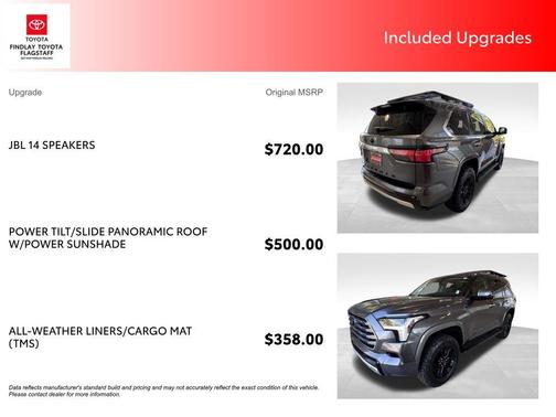 Magnetic Gray Metallic 2024 Toyota Sequoia Limited