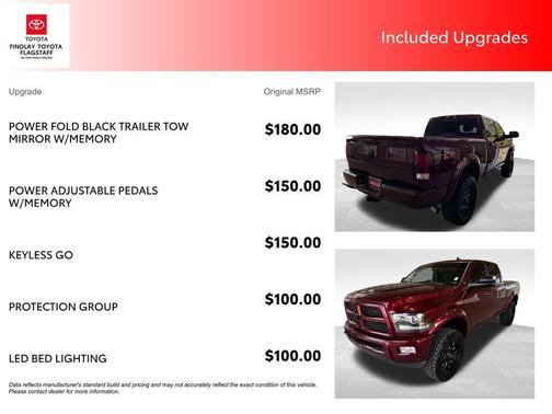 2016 RAM 2500 Laramie