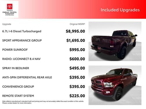 2016 RAM 2500 Laramie