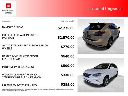 2013 Lexus RX 450h Base