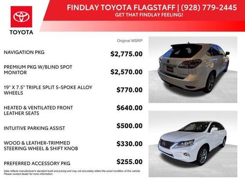 2013 Lexus RX 450h Base