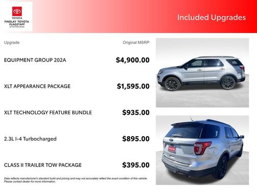 Ingot Silver Metallic 2018 Ford Explorer XLT