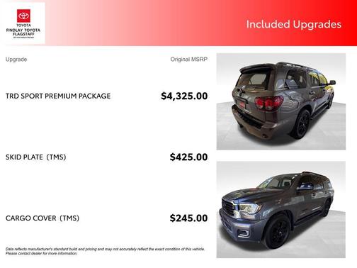 Magnetic Gray Metallic 2022 Toyota Sequoia TRD Sport