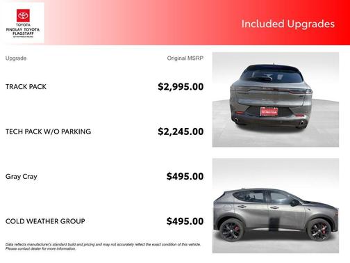 Gray 2023 Dodge Hornet GT