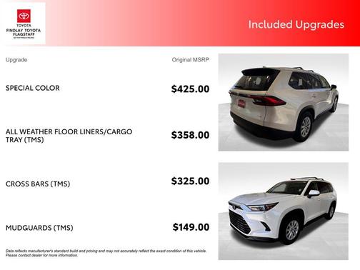 Wind Chill Pearl 2024 Toyota Grand Highlander XLE