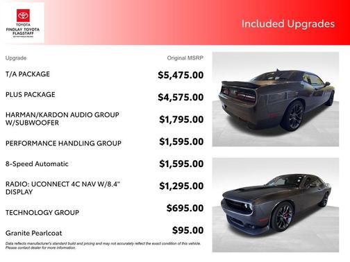 Granite Crystal Clearcoat Metallic 2023 Dodge Challenger R/T