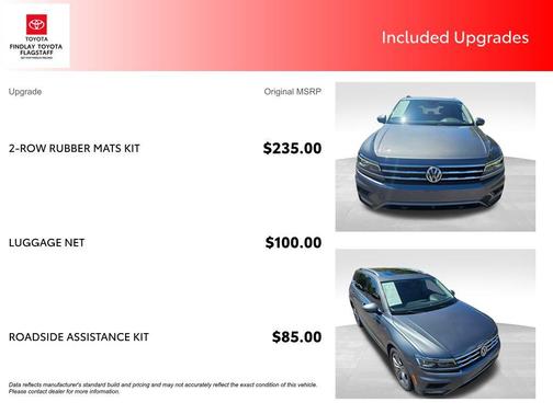 Platinum Gray Metallic 2018 Volkswagen Tiguan 2.0T SEL